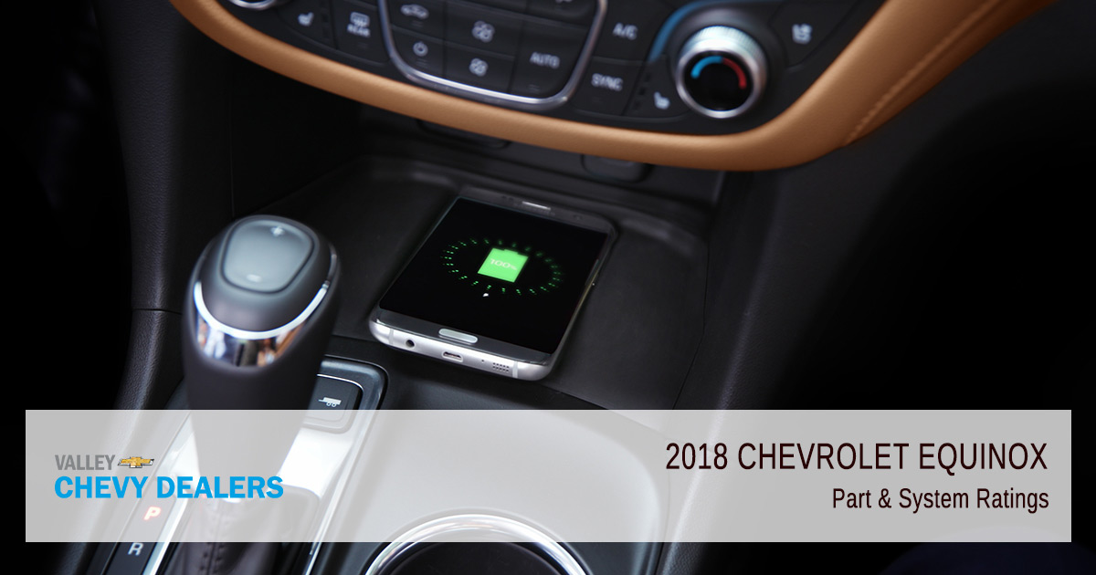 Valley Chevy - 2018 Chevy Equinox Reliability - System Ratings