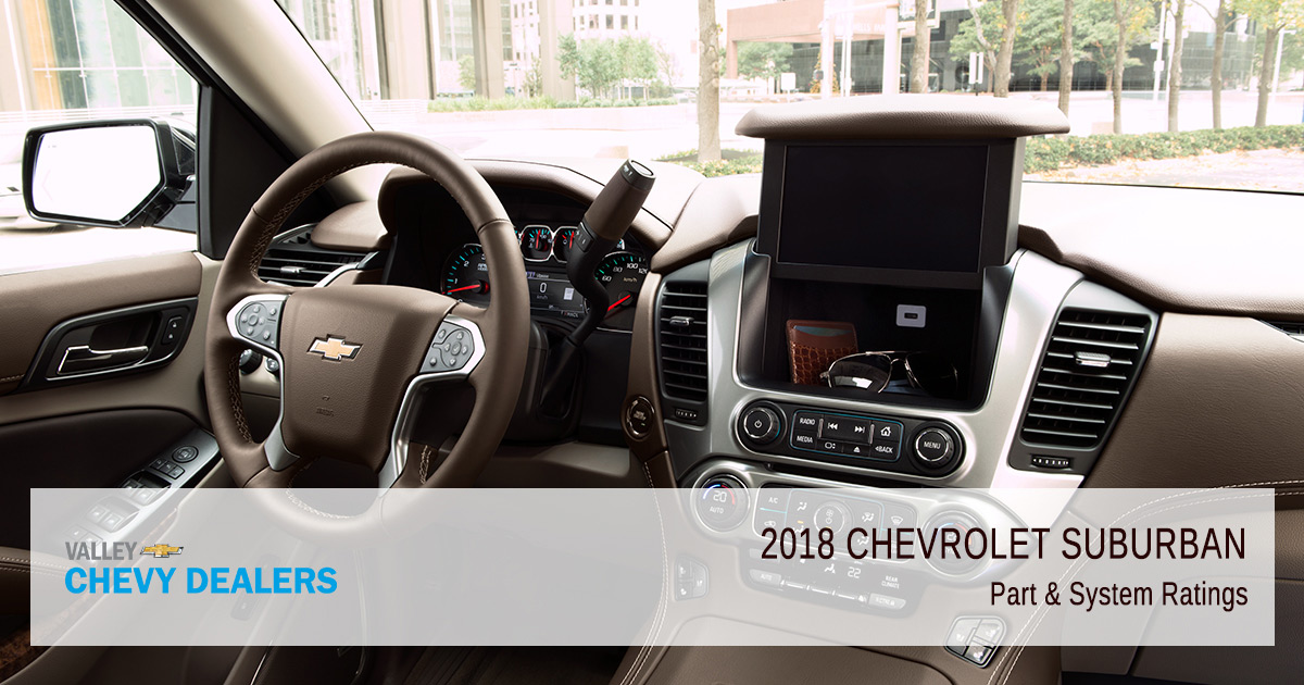 Valley Chevy - 2018 Suburban Reliability - System Ratings