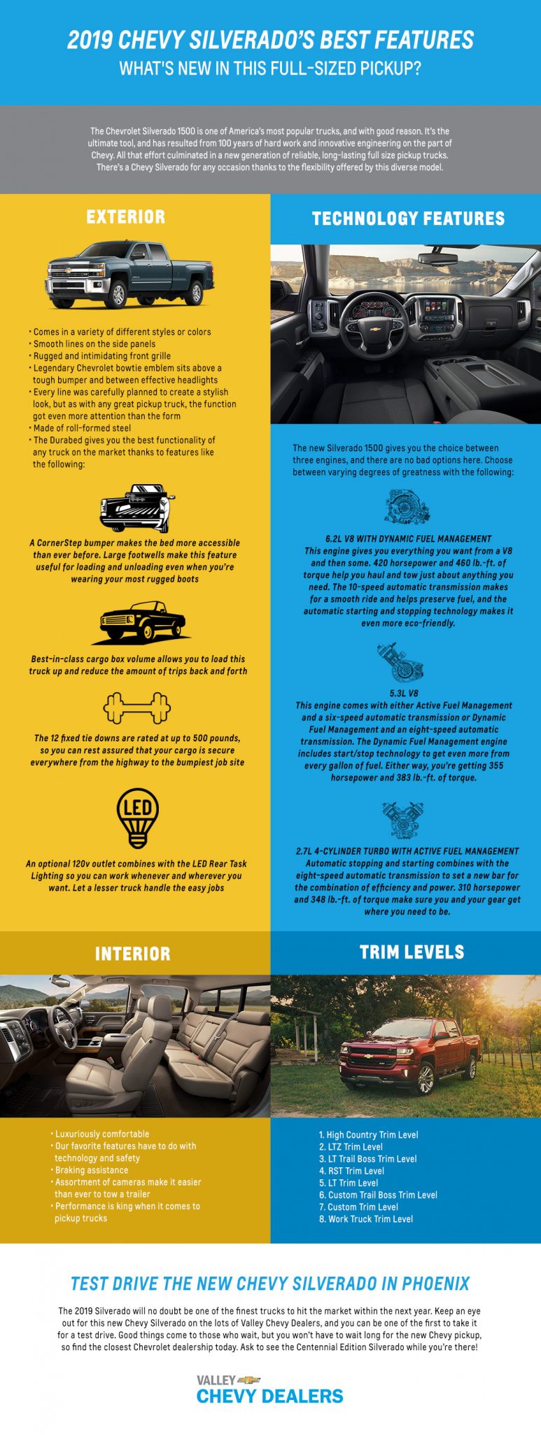 2019 Chevy Silverado’s Best Features Infograph