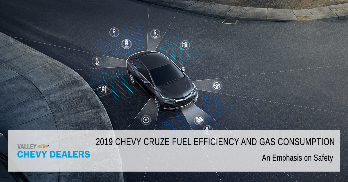 An Emphasis on Safety