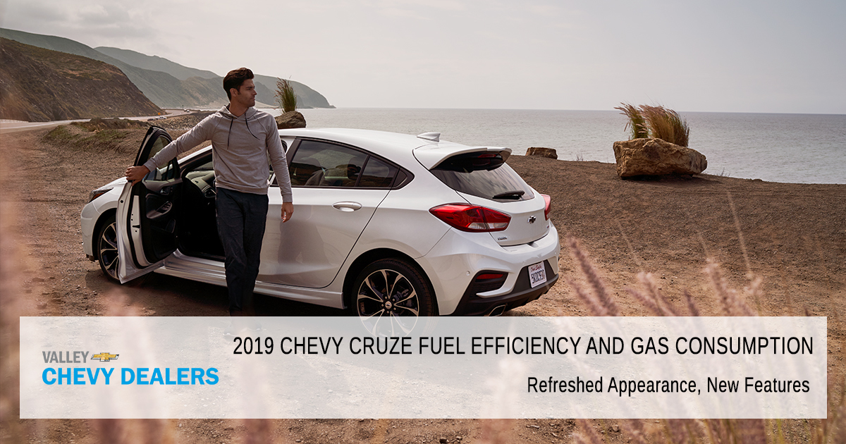 Refreshed Appearance, New Features