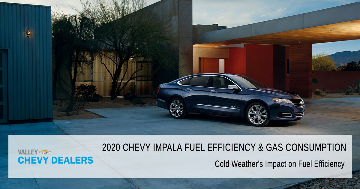 Cold-Weather’s-Impact-on-Fuel-Efficiency