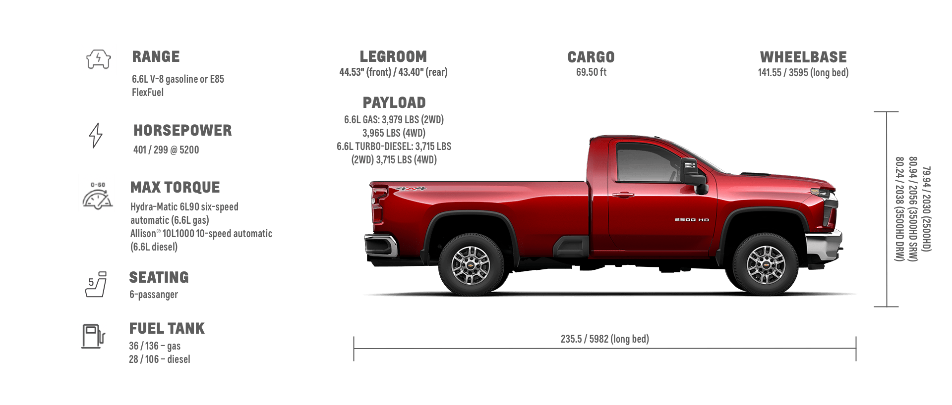 cropped-2023-silverado-hd-CHEVY-SIZE-STATS