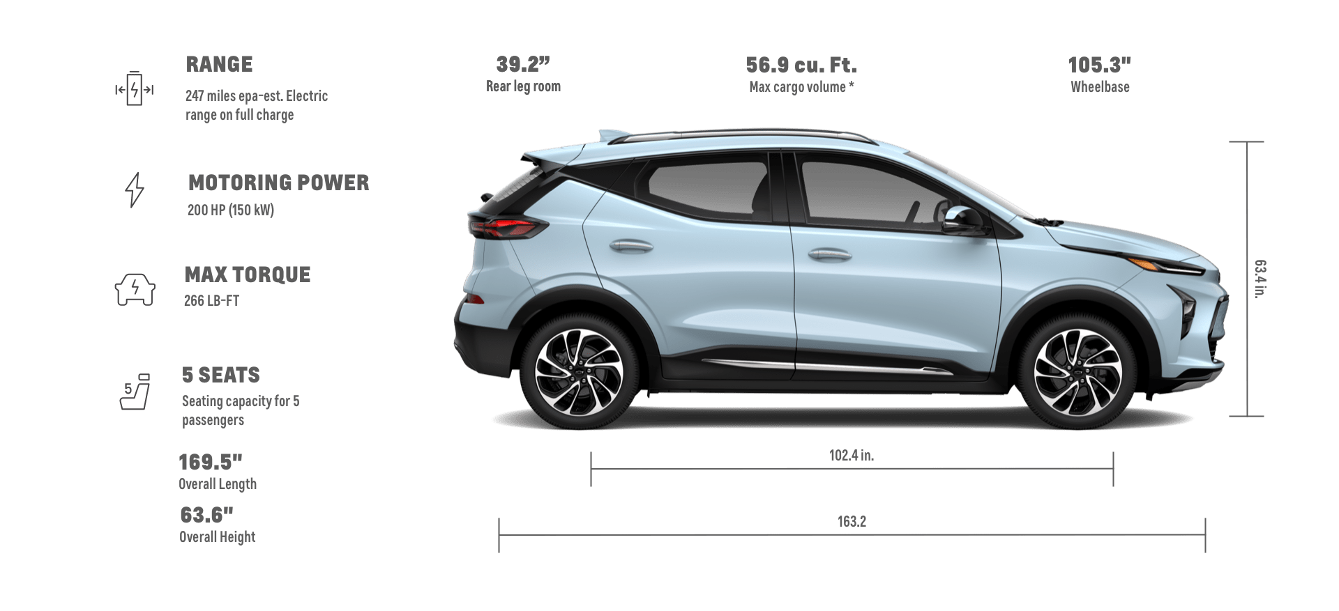 cropped-BOLT-EUV-2023-CHEVY-SIZE-STATS