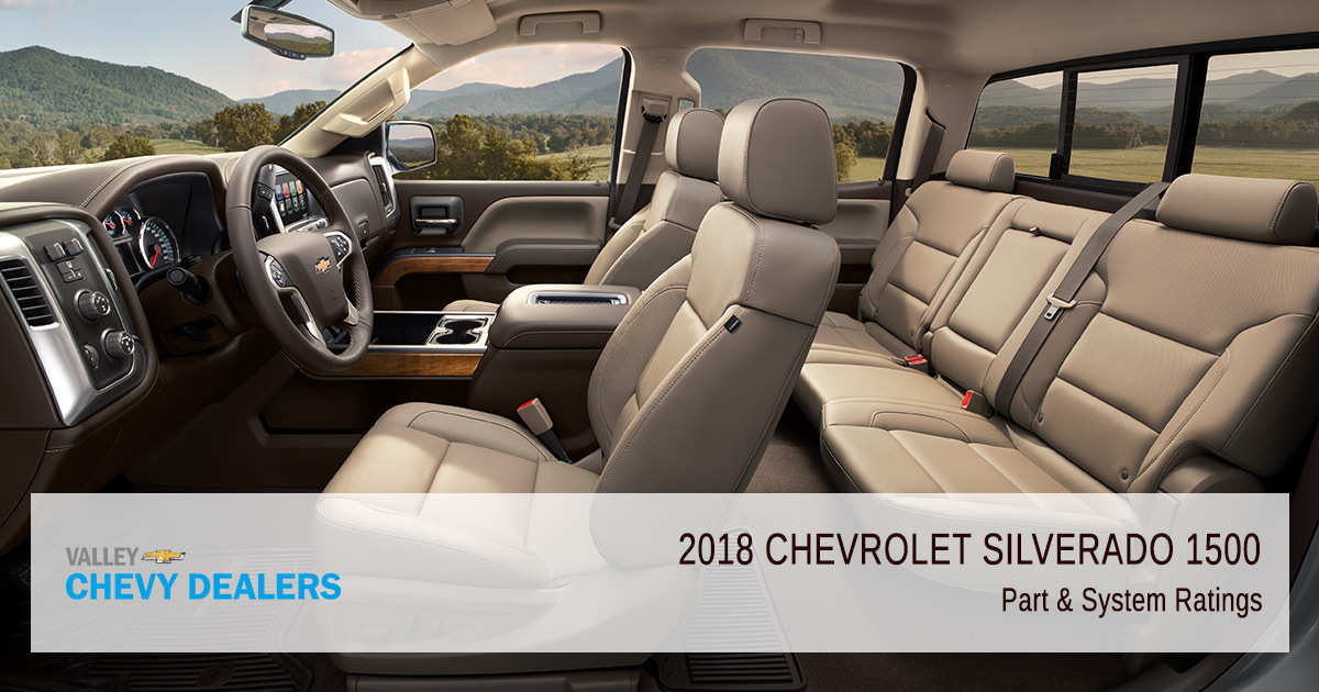 2018 Chevrolet Silverado 1500 Reliability & Satisfaction Ratings - Parts & System