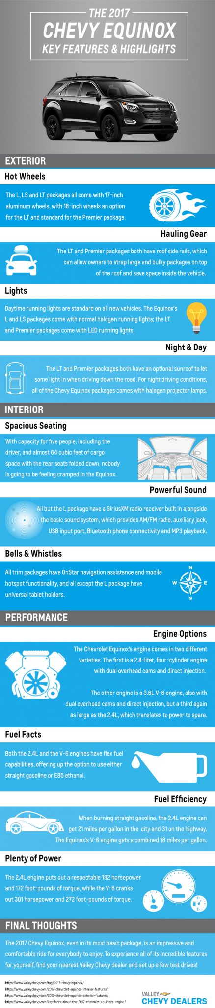 2017 Chevy Equinox Features Infographic