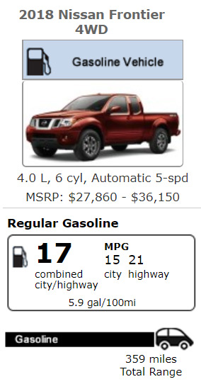 5 worst gas mileage trucks 2018 valley chevy