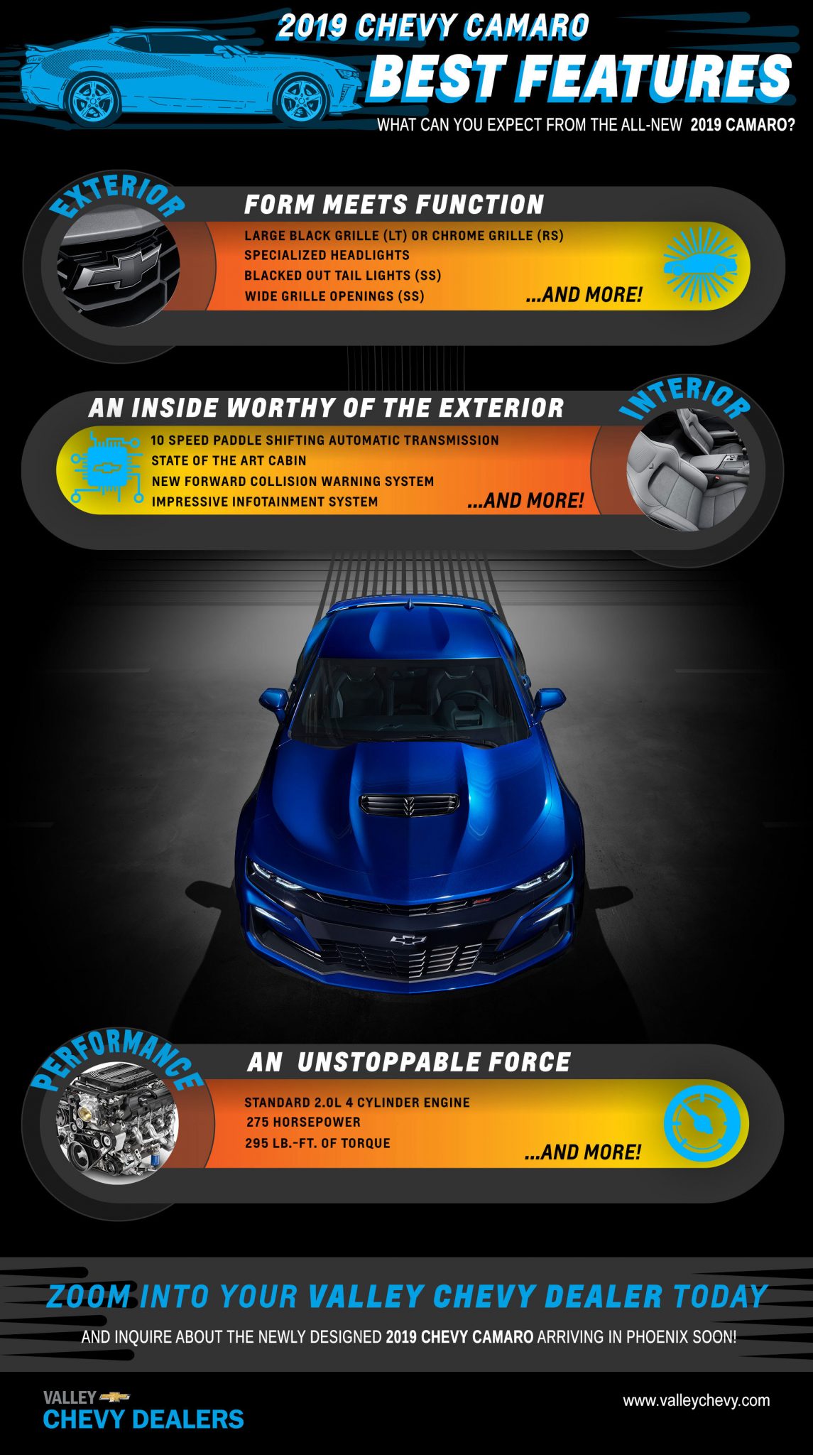 2019 Camaro Infographic