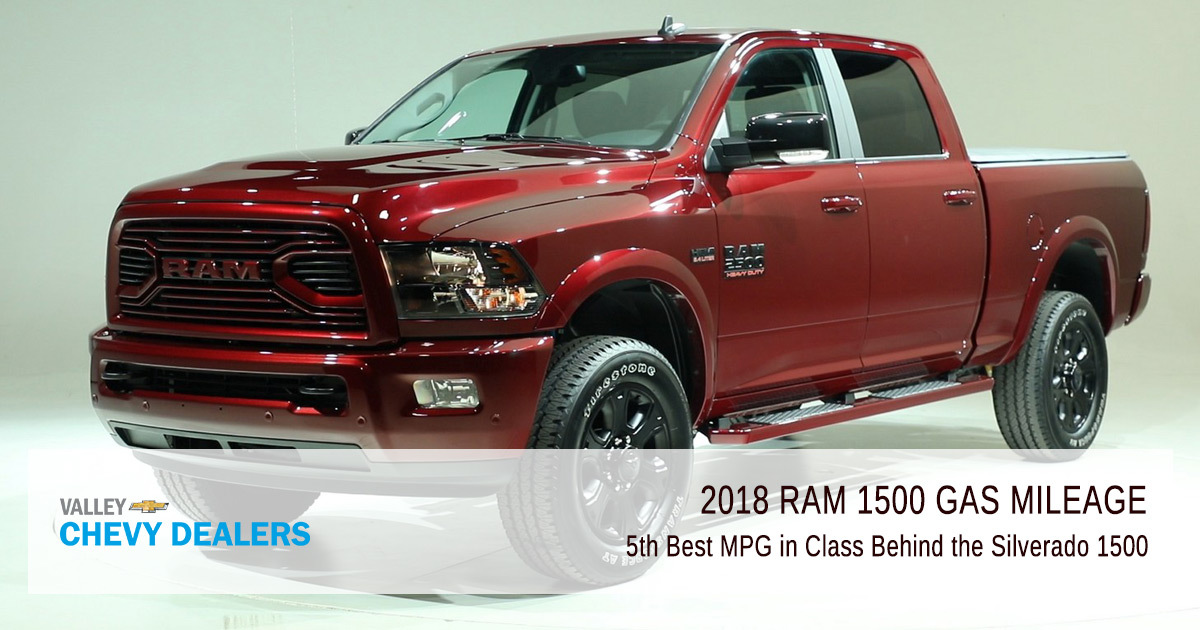 valley-chevy-phoenix-2018-ram-1500-gas-mileage-vs-competition-worst-mpg