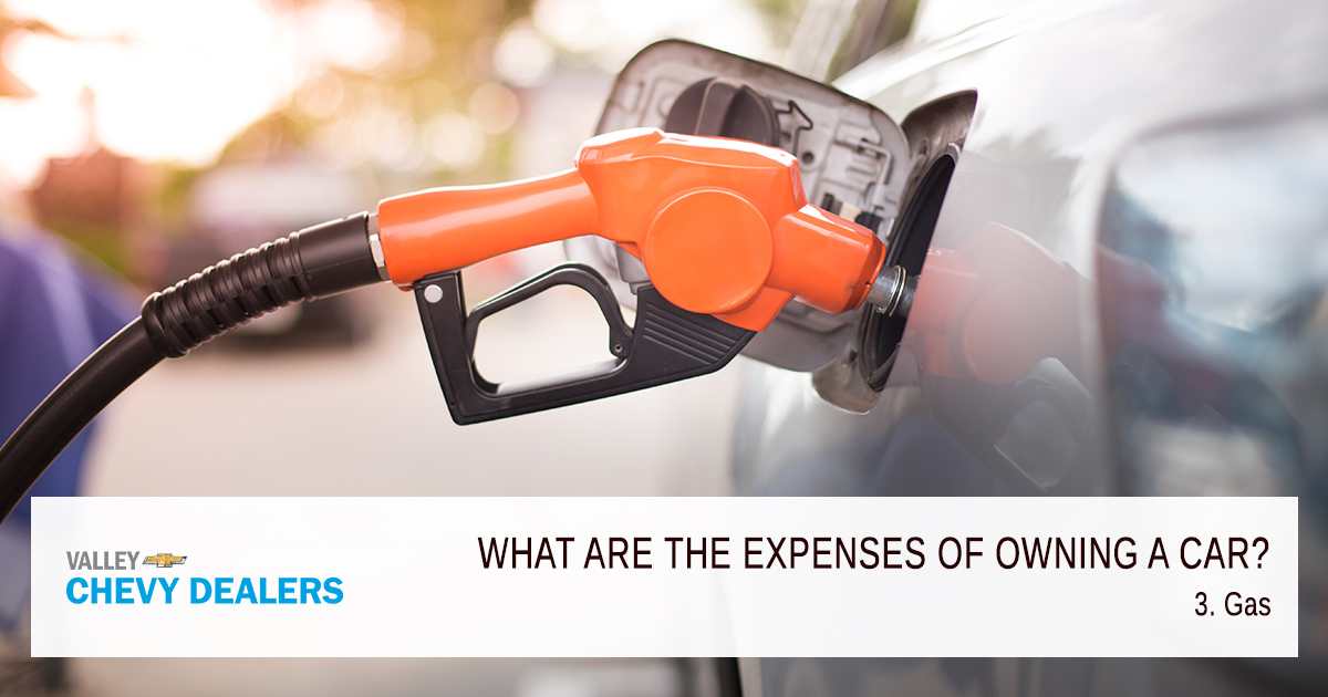 What are the Expenses of Owning a Car? - Gas